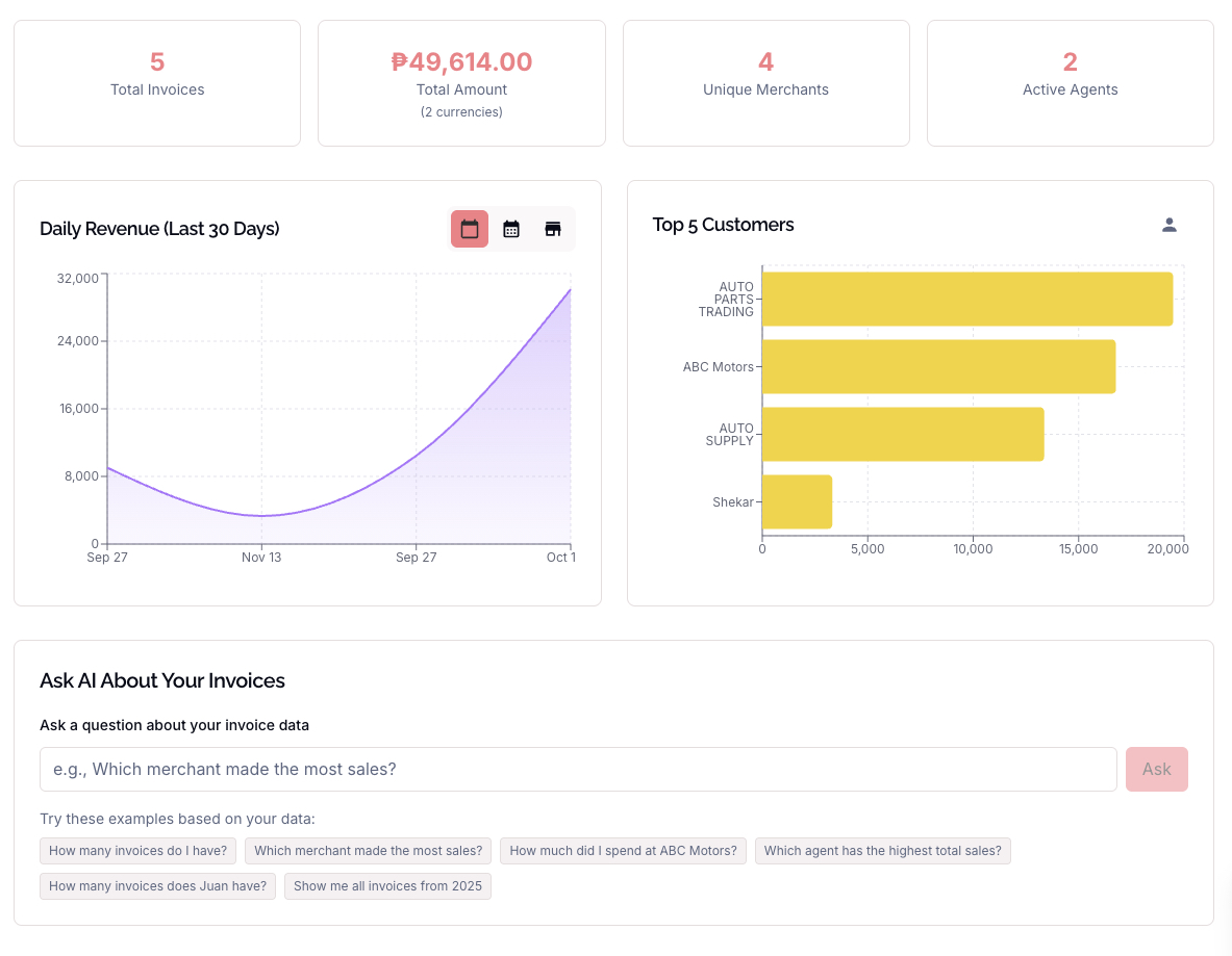 Invoicees screenshot